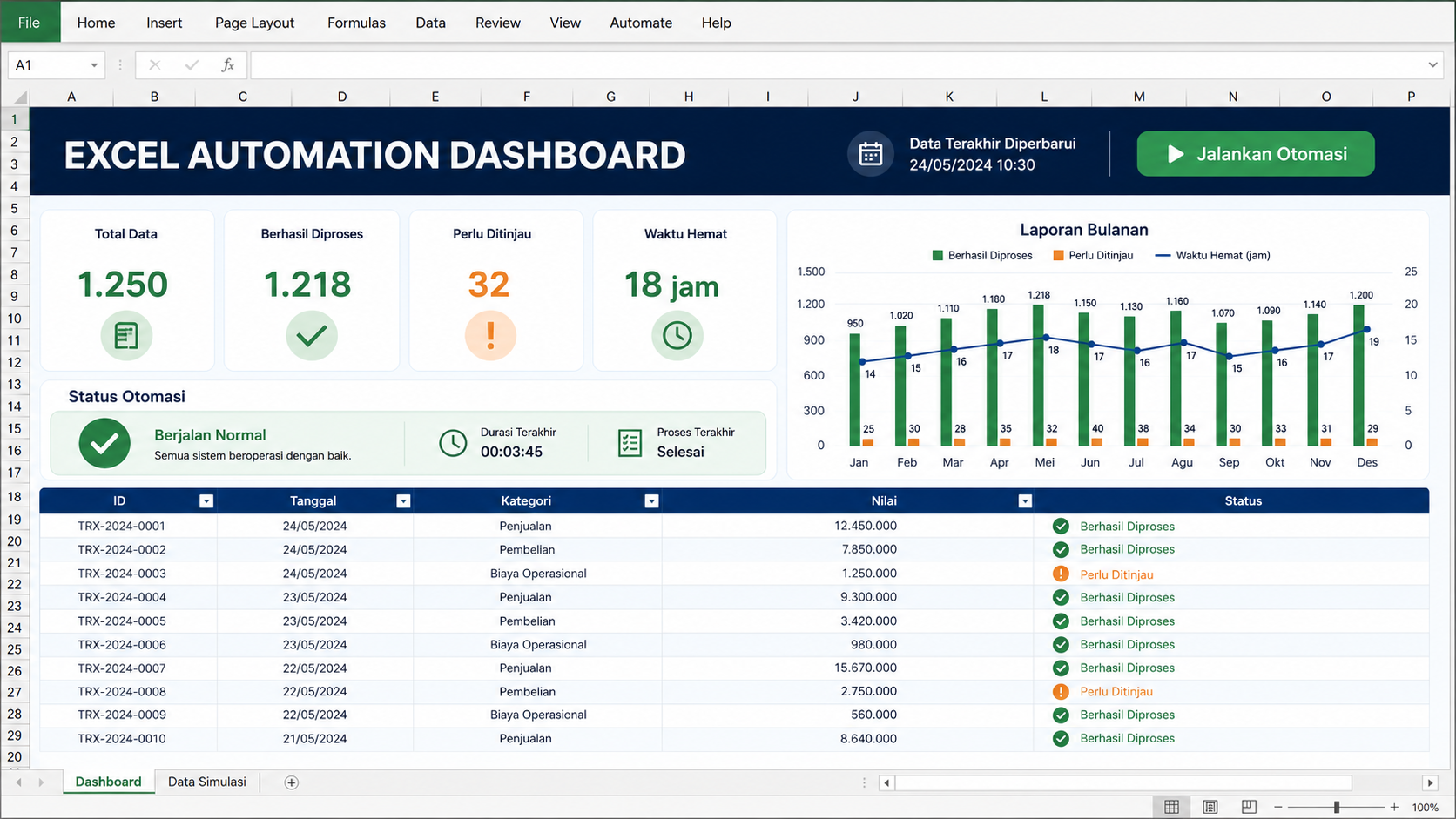 Tampilan proyek Excel Automation